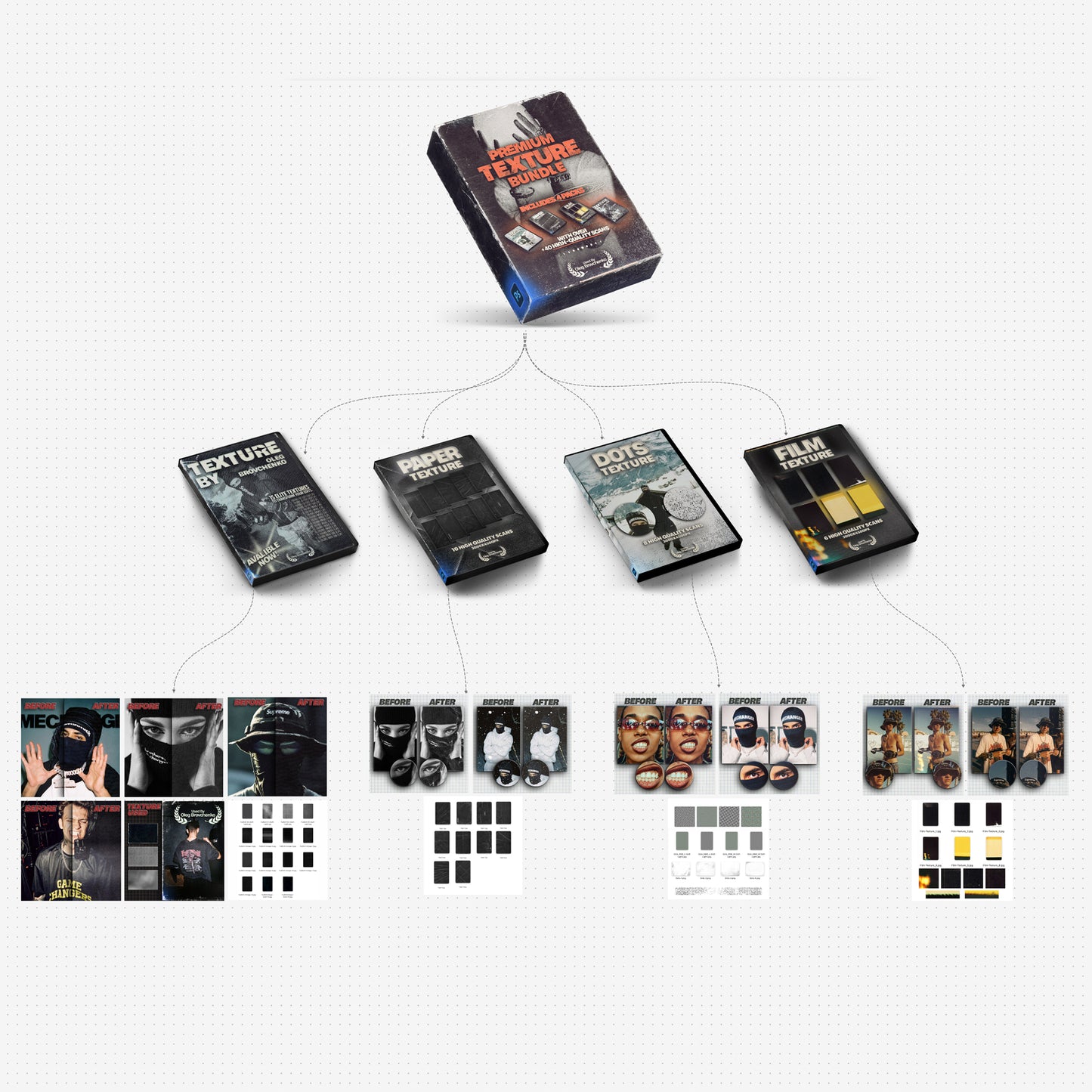 (4-in-1) Premium Texture Bundle